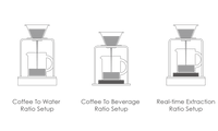 Acaia Atlas Brew Stand 