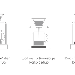 Acaia Atlas Brew Stand 