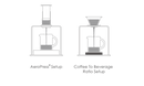 Acaia Titan Brew Stand 