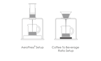 Acaia Titan Brew Stand 