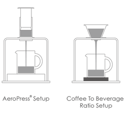 Acaia Titan Brew Stand 