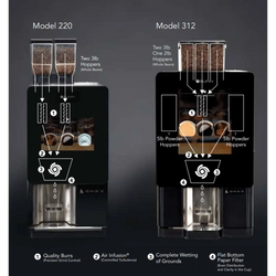 Image of Bunn Sure Immersion Bean to Cup Touchscreen Brewer (Coffee only) - Voltage Coffee Supply™