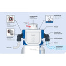Image of BWT Besthead Flex Filter Head - Voltage Coffee Supply™