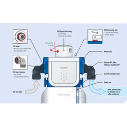Image of BWT Besthead Flex Filter Head - Voltage Coffee Supply™