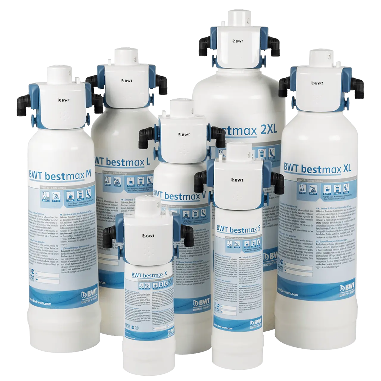 BWT Bestmax Filter Kit w/ Besthead FLEX - Limescale Protection