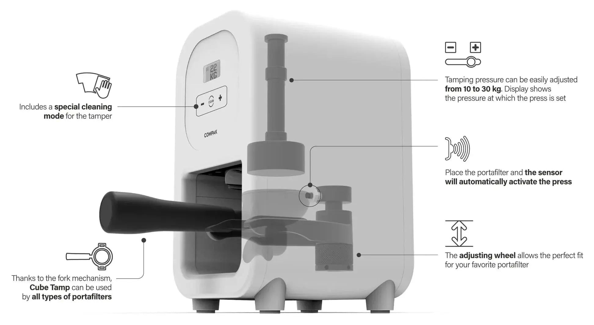 Compak Cube Automatic Coffee Tamper 