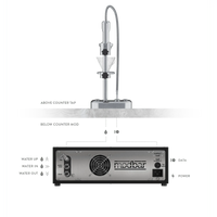 Image of Modbar Pour-Over Under-Counter Coffee Brewing System - Voltage Coffee Supply™