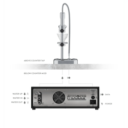 Image of Modbar Pour-Over Under-Counter Coffee Brewing System - Voltage Coffee Supply™