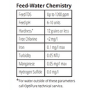 Image of OptiPure BWS175 Reverse Osmosis RO Treatment System - Voltage Coffee Supply™